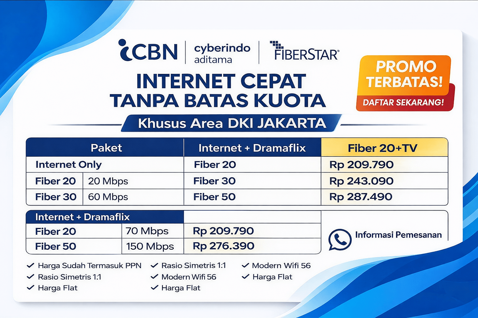 pasang wifi murah cbn internet dki jakarta