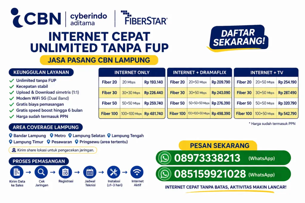 Jasa Pasang CBN Lampung – Internet Cepat Unlimited Tanpa FUP