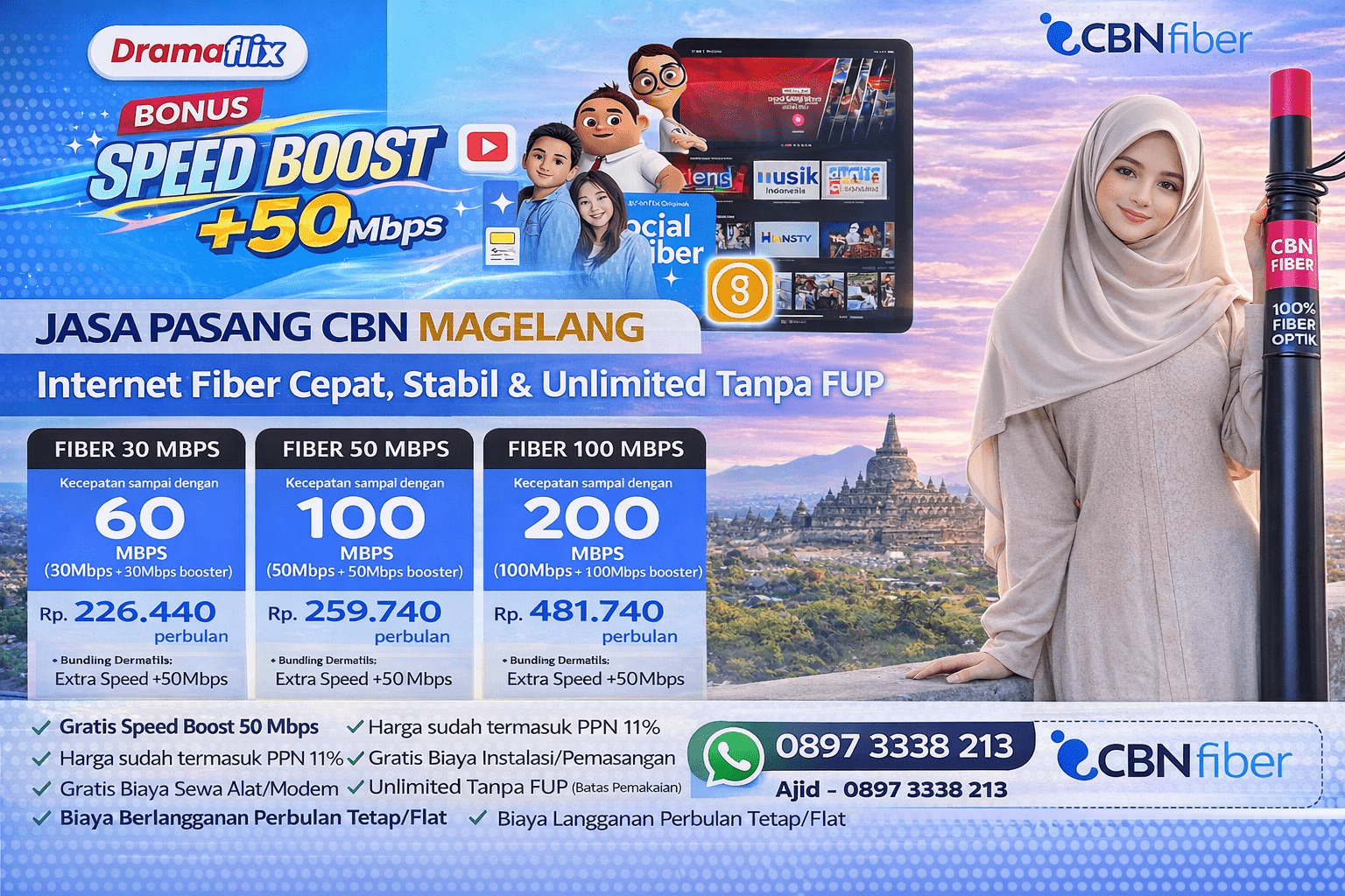 Area Jangkauan CBN Magelang